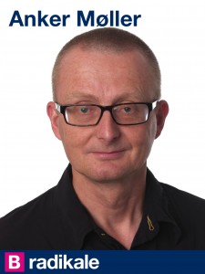 Anker Møller